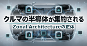 Zonal Architectureで車載半導体は統合MCUへ集約されるのかのアイキャッチ画像