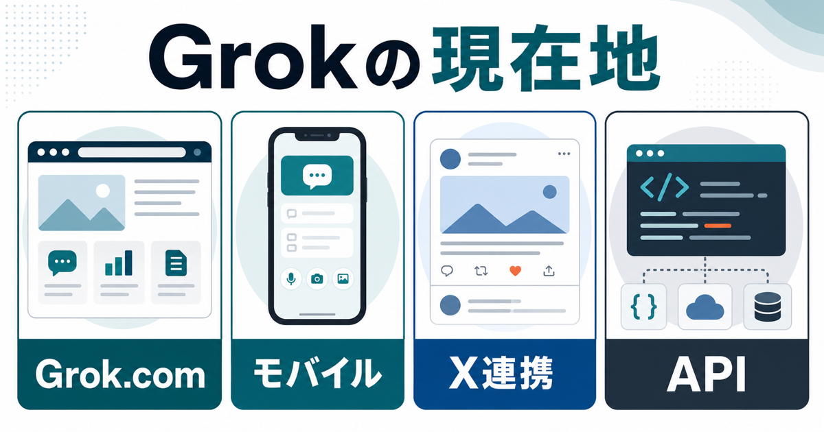 GrokとxAIの現在地を提供形態とモデル仕様から整理する図解