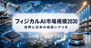 フィジカルAI市場規模2030と世界と日本の成長シナリオを示すアイキャッチ画像