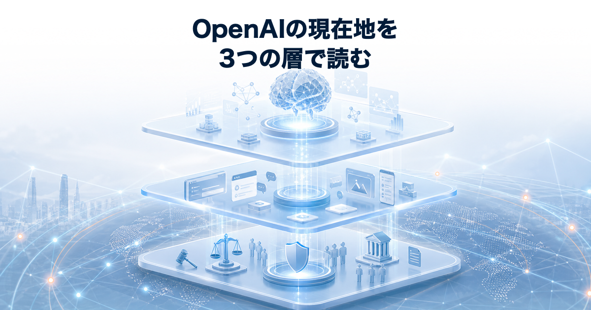 OpenAIの現在地をモデル、プロダクト、社会実装の三層で読むイメージ