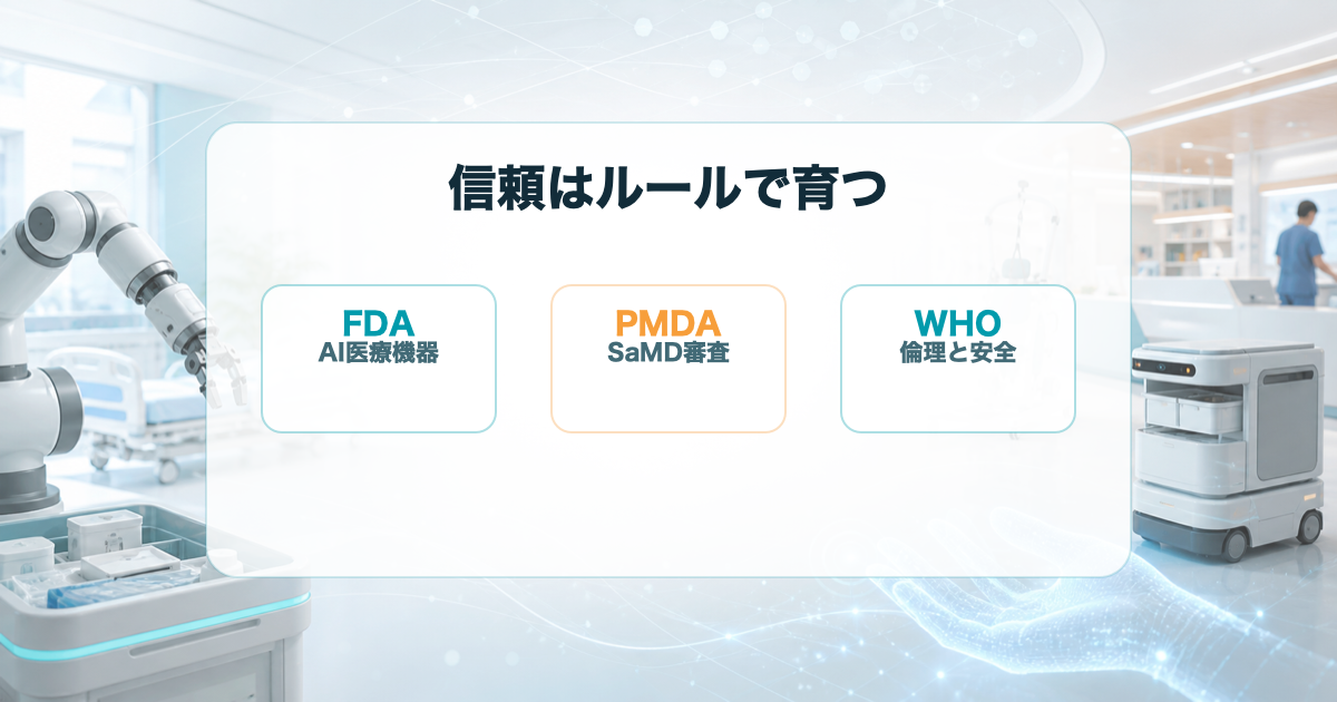 FDA、PMDA、WHOが医療AIの信頼を支えることを示す図解
