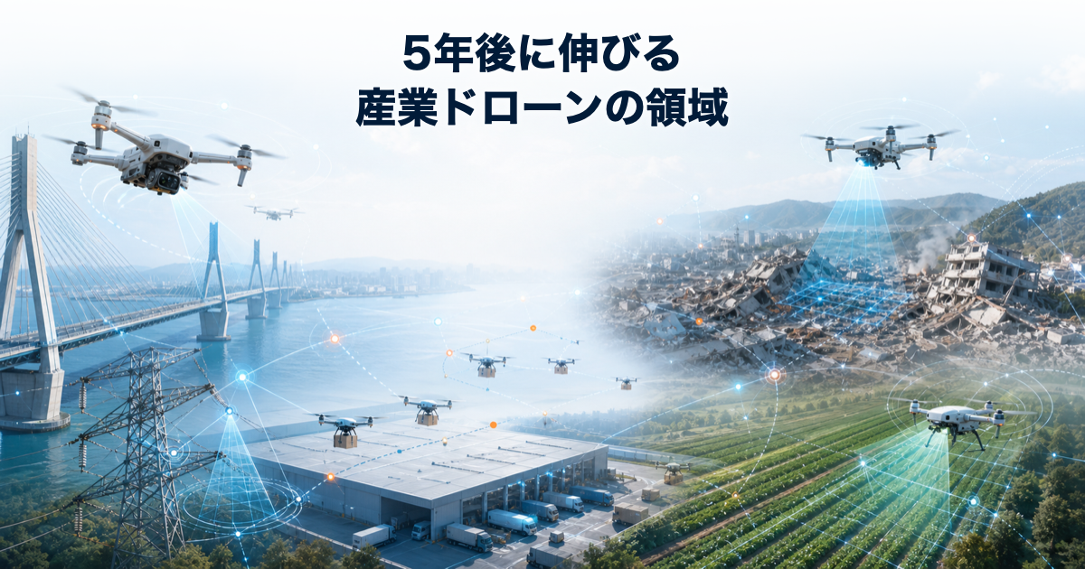 点検、物流、防災、農業で産業ドローンが広がるイメージ