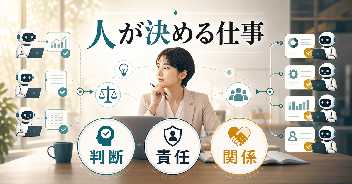 AIエージェント時代に人間が判断、責任、関係設計を担うことを示す図解