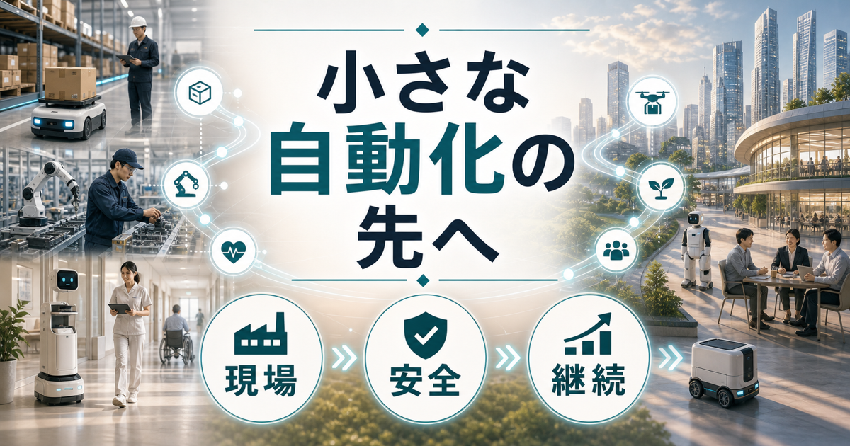 小さな自動化の積み重ねが5年後のフィジカルAIを作ることを示すイメージ