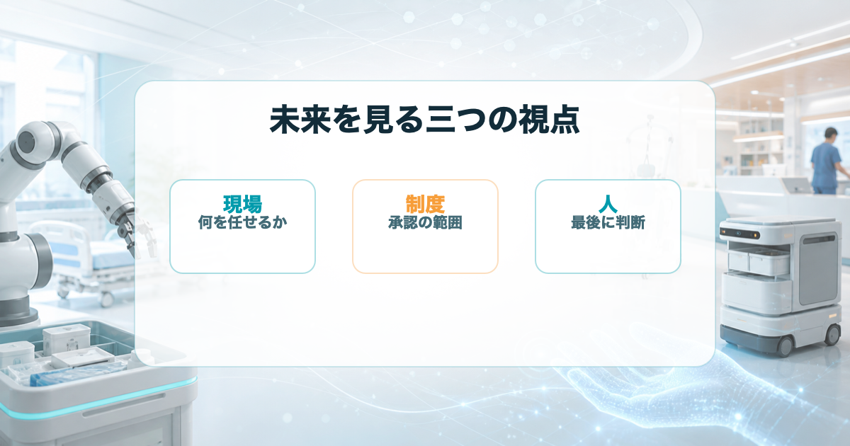 医療の未来を見るための現場、制度、人の三つの視点を示す図解