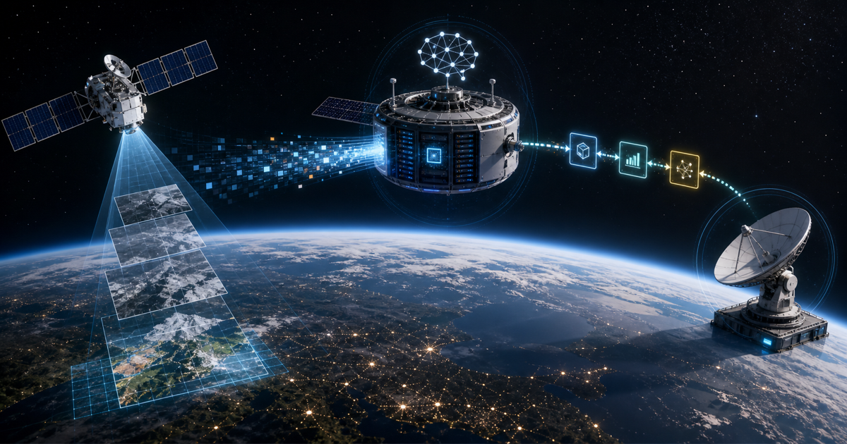 宇宙で地球観測データをAI推論して地上へ送る仕組みを示す画像