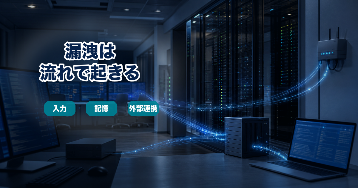 AIエージェントのデータ漏洩経路を示すネットワーク運用室