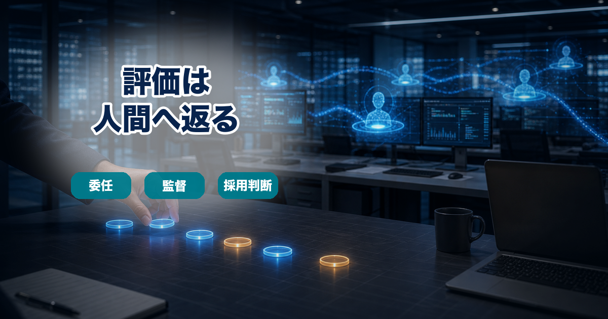 AIエージェントの成果物から人間の委任力へ評価軸が移る様子